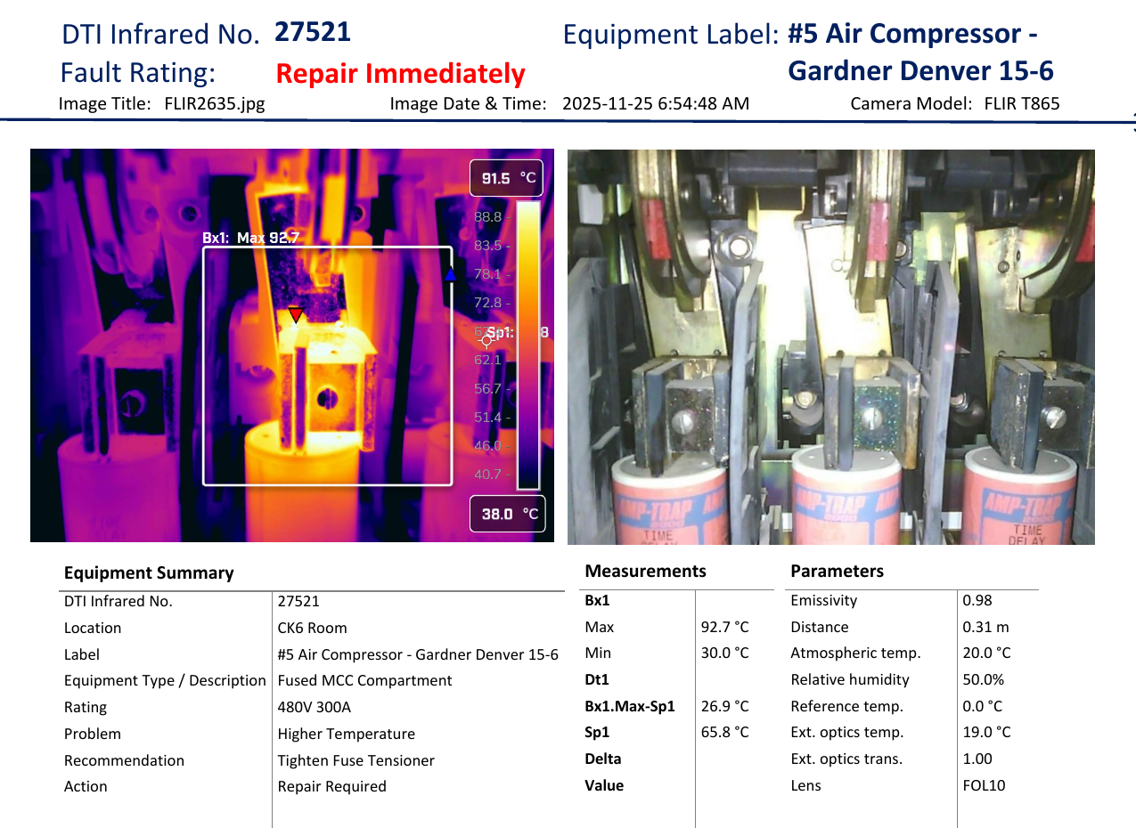 DTI Suite report page: a fused MCC compartment on an air compressor with a thermal hot-spot flagged Repair Immediately, plus paired visual image, measurements and parameters
